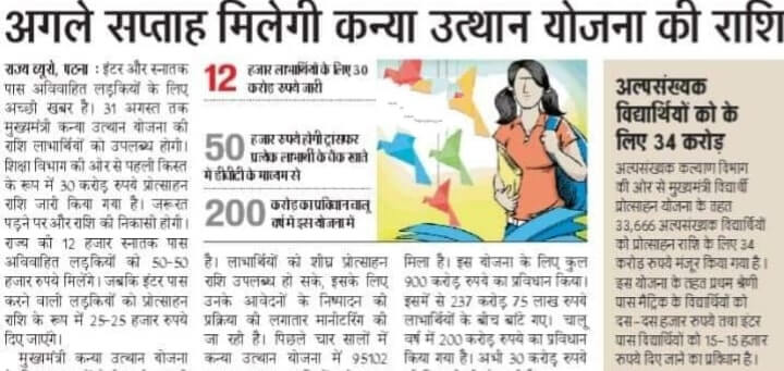Bihar Graduate Girl Scholarship form date 2022