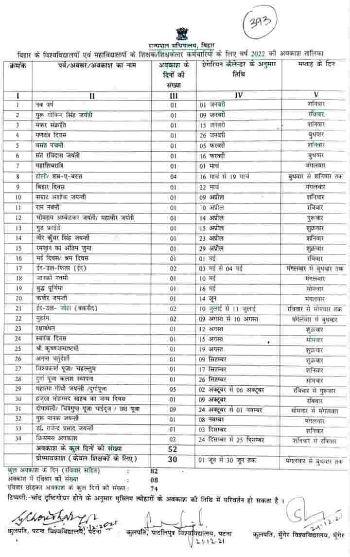 Bihar University Holiday list 2024 University Holiday Calendar