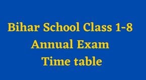 Bihar Board Annual Exam 2022 Class 1-8 Time table | Bihar School Class 1-8 Annual Exam Date sheet 2022