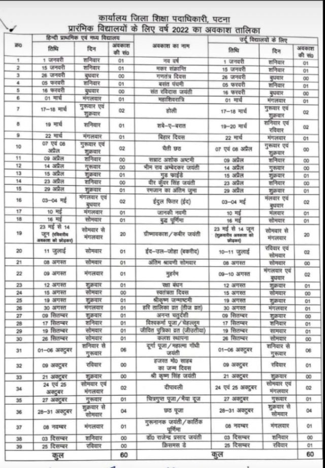 Bihar Primary School Holiday Calendar 2024 Bihar School Holiday