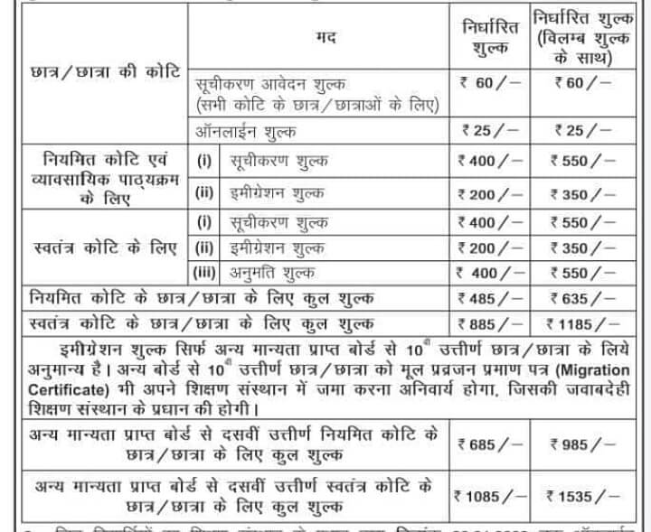 BSEB 10th Examination 2023-24 Registration Date fee