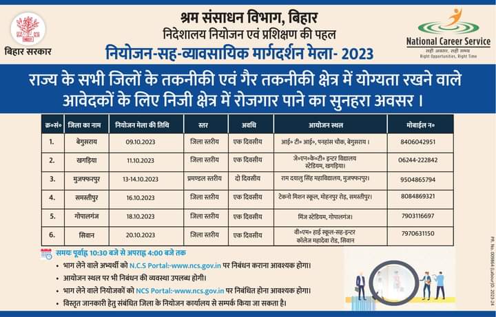 Bihar Rojgar Mela 2023 Registration date Bihar Technical & Non Technical Department Rojgar Mela 2023 online form 
