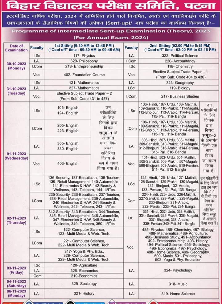  Bihar Board 12th Sent Up Exam 2024 Schedule pdf link