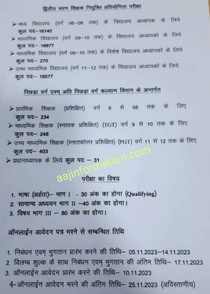 Bihar BPSC TRE 2nd Phase Vacancy Notification 2023 PDF