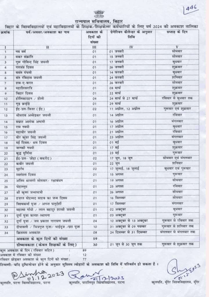 Bihar University Holiday Calendar 2022 pdf Download