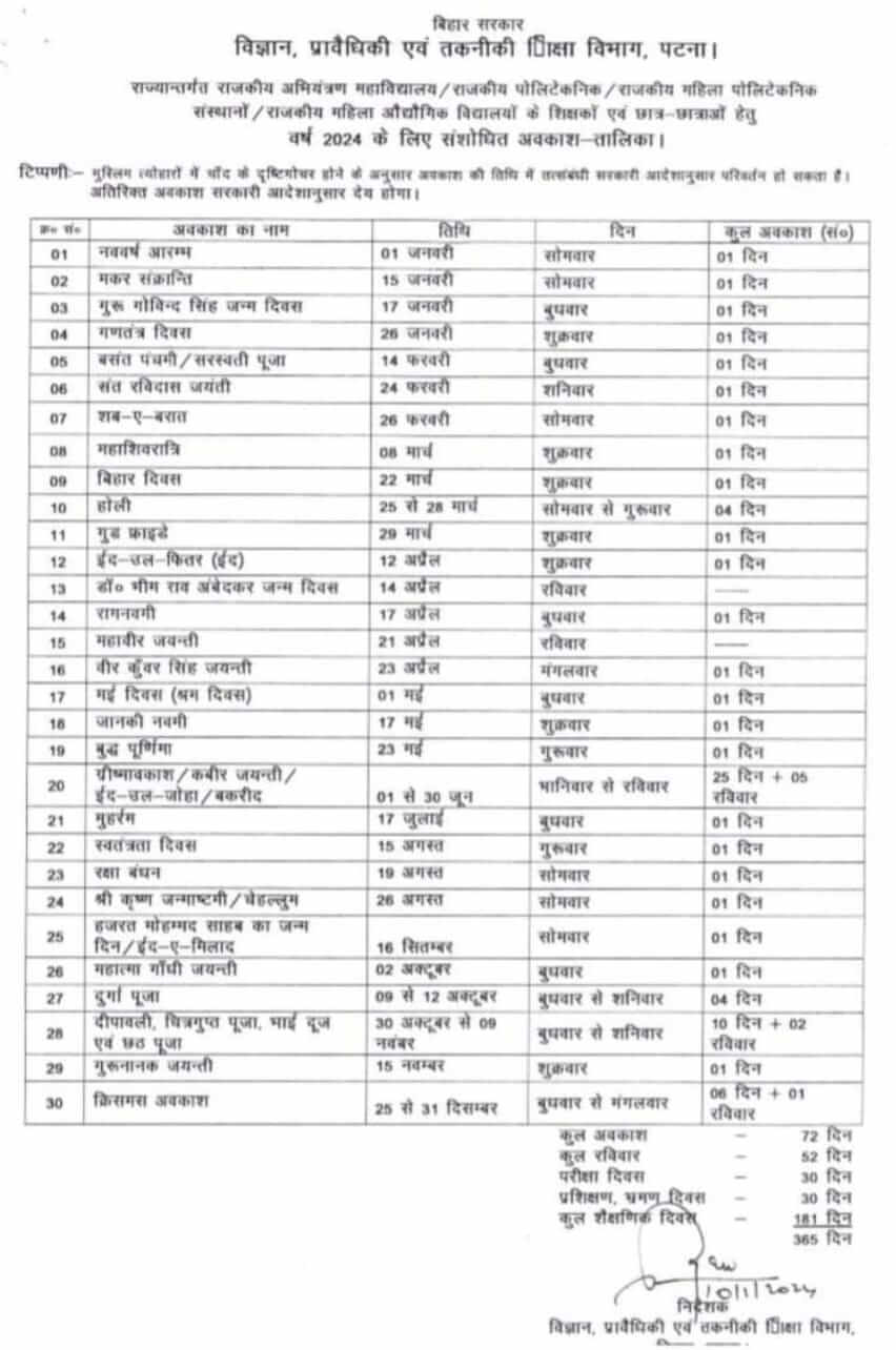 Bihar Engineering College Holiday List 2024