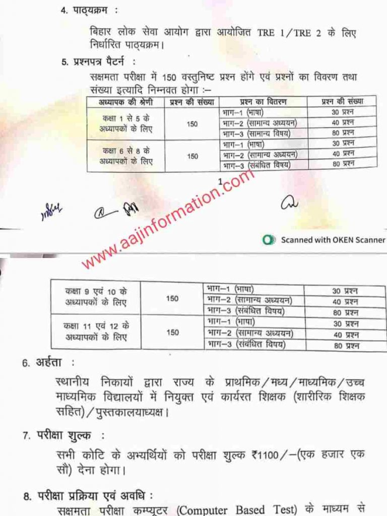 Bihar niyojit teacher sakshamta exam syllabus & Exam Pattern pdf official link