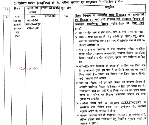 BPSC Bihar Teacher 6-8 Syllabus & Exam Pattern in Hindi 2023