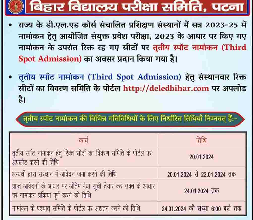 Bihar D.El.Ed 3rd Spot Admission 2023-25