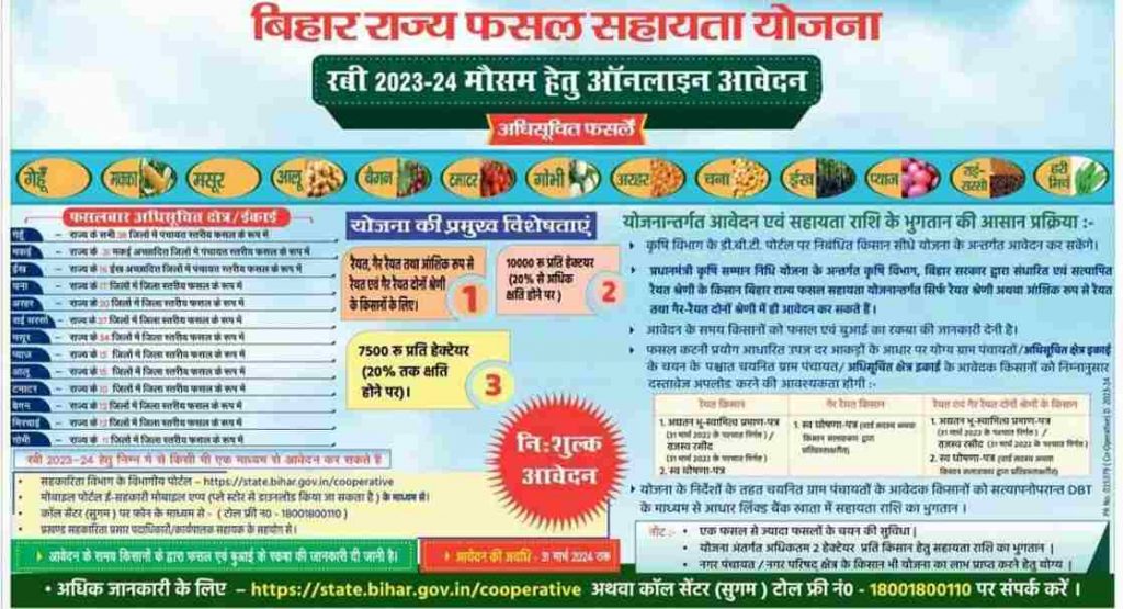 Bihar Fasal Sahayata Yojana Online Form 2024 | बिहार फसल सहायता योजना ऑनलाइन अप्लाई डेट